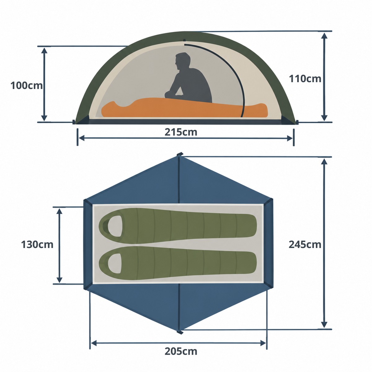 A dimension diagram of a camping tent and sleeping bag setup, showing front and top-down measurements with arrows and labels on a white background.